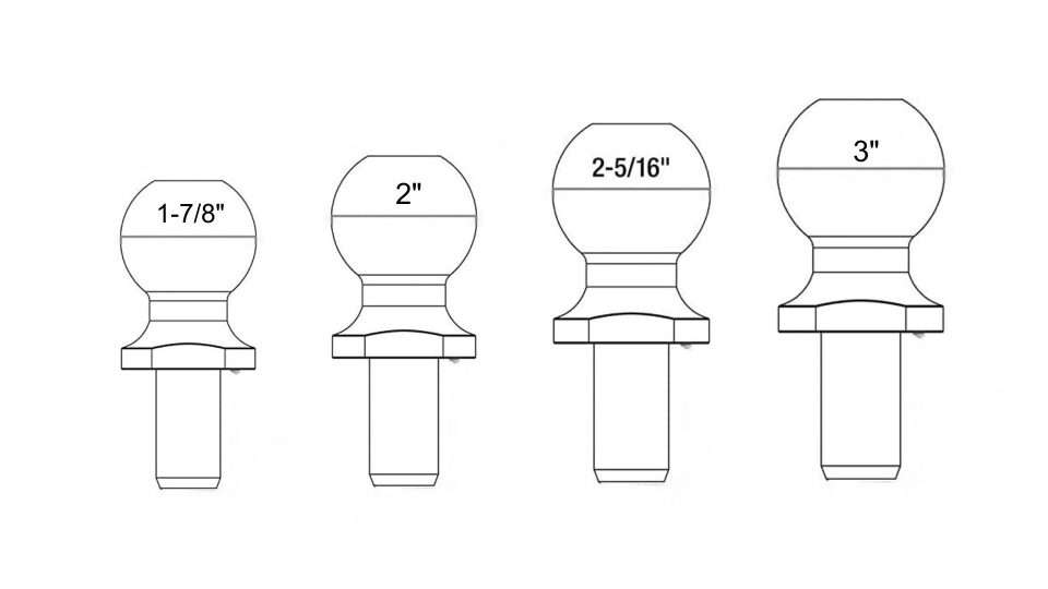 Inspiring 3 Inch Hitch Ball Images